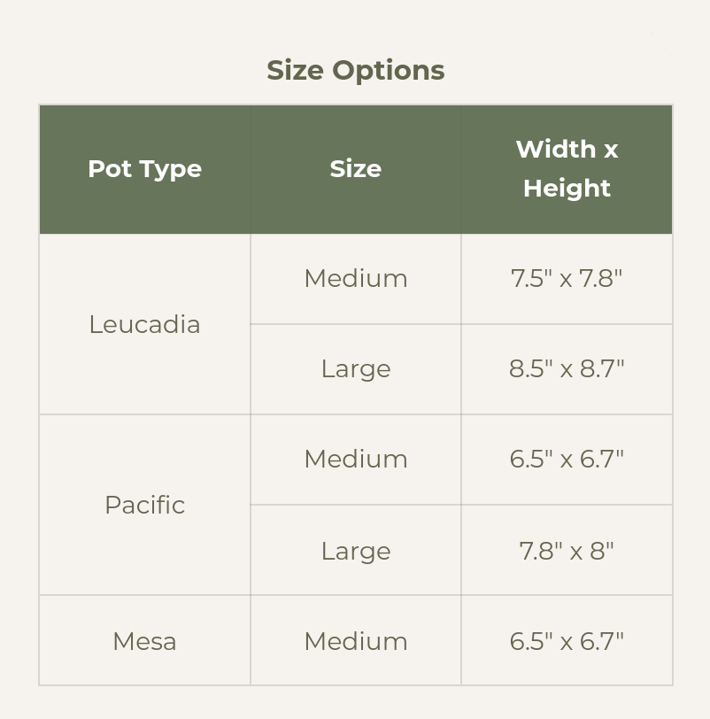 Self-watering Planter Pacific White